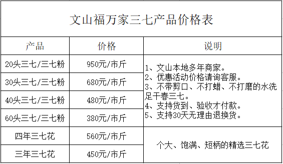 三七花和三七粉的价格